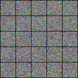DDPM sampling