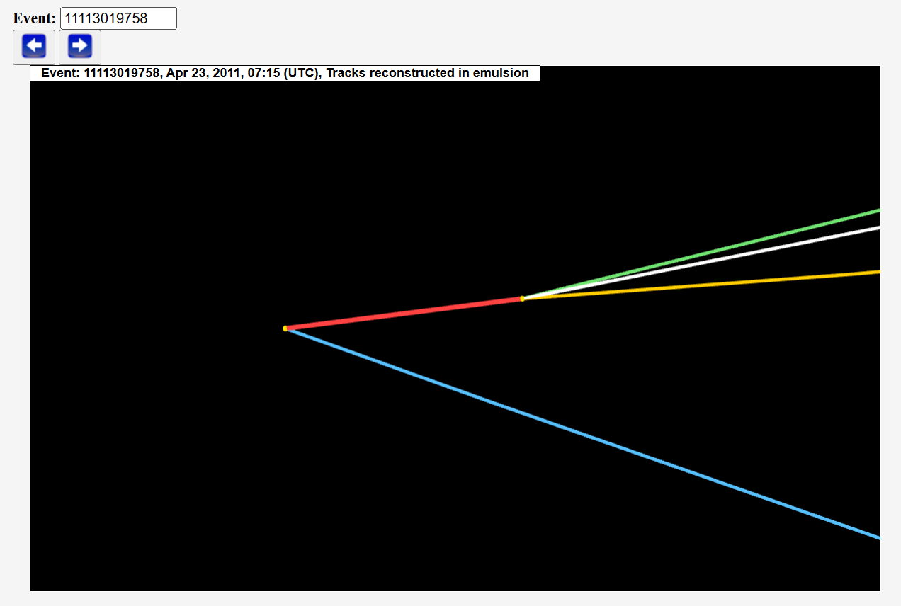 Neutrino event visualisation